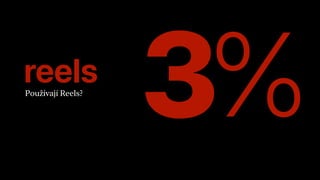 reelsPoužívají Reels?
 
3%
 