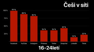 16-24letí
25 %
50 %
75 %
100 %
Facebook YouTube Instagram Pinterest Twitter Snapchat LinkedIn Tiktok
22 %
14 %
43 %
36 %36 %
82 %
88 %
99 %
Češi v síti
 