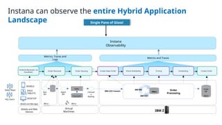 Instana Customer Presentation for apm monitoring | PPTX