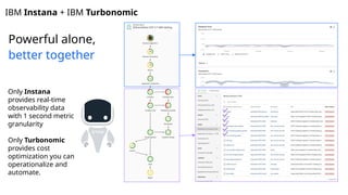Instana Customer Presentation for apm monitoring | PPTX