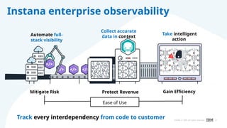 Instana Customer Presentation for apm monitoring | PPTX