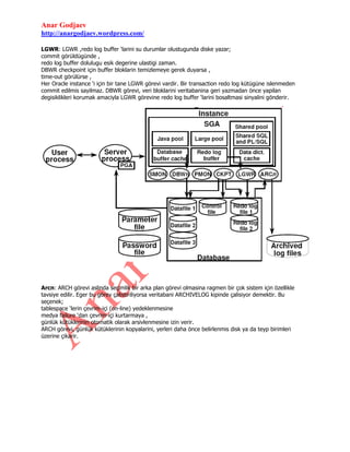 Anar Godjaev
http://anargodjaev.wordpress.com/
LGWR: LGWR ,redo log buffer „larini su durumlar olustugunda diske yazar;
commit görüldügünde ,
redo log buffer dolulugu esik degerine ulastigi zaman.
DBWR checkpoint için buffer bloklarin temizlemeye gerek duyarsa ,
time-out görülürse ,
Her Oracle instance „i için bir tane LGWR görevi vardir. Bir transaction redo log kütügüne islenmeden
commit edilmis sayilmaz. DBWR görevi, veri bloklarini veritabanina geri yazmadan önce yapilan
degisiklikleri korumak amaciyla LGWR görevine redo log buffer „larini bosaltmasi sinyalini gönderir.

Arcn: ARCH görevi aslinda seçimlik bir arka plan görevi olmasina ragmen bir çok sistem için özellikle
tavsiye edilir. Eger bu görev çalistiriliyorsa veritabani ARCHIVELOG kipinde çalisiyor demektir. Bu
seçenek;
tablespace „lerin çevrim-içi (on-line) yedeklenmesine
medya failure „dan çevrim-içi kurtarmaya ,
günlük kütüklerinin otomatik olarak arsivlenmesine izin verir.
ARCH görevi, günlük kütüklerinin kopyalarini, yerleri daha önce belirlenmis disk ya da teyp birimleri
üzerine çikarir.

 