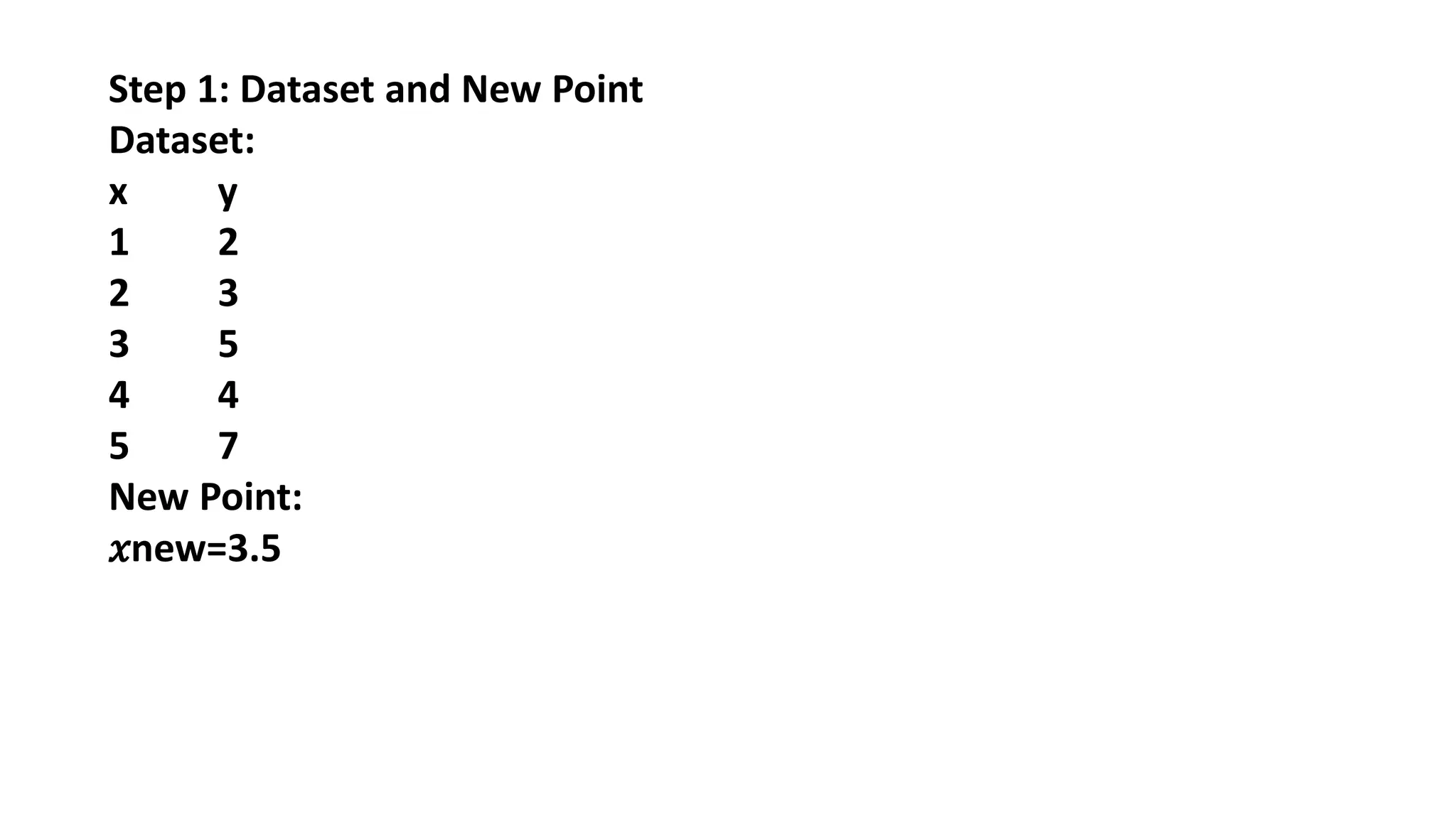 Step 1: Dataset and New Point
Dataset:
x y
1 2
2 3
3 5
4 4
5 7
New Point:
𝑥new=3.5
 