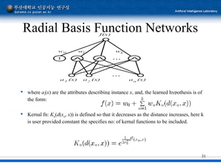 Instance based learning - Machine Learning | PPT