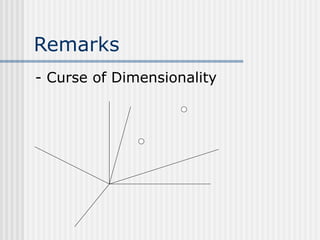 Remarks
- Curse of Dimensionality
 