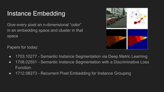 Instance Embedding
Give every pixel an n-dimensional “color”
in an embedding space and cluster in that
space
Papers for today:
● 1703.10277 - Semantic Instance Segmentation via Deep Metric Learning
● 1708.02551 - Semantic Instance Segmentation with a Discriminative Loss
Function
● 1712.08273 - Recurrent Pixel Embedding for Instance Grouping
 