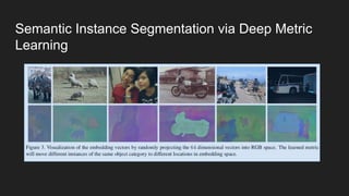 Semantic Instance Segmentation via Deep Metric
Learning
 