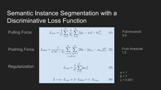 Semantic Instance Segmentation with a
Discriminative Loss Function
Pulling Force
Pushing Force
Regularization
α = 1
β = 1
γ = 0.001
Push threshold
1.5
Pull threshold
0.5
 