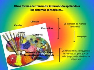 Otras formas de transmitir información apelando a
            los sistemas sensoriales…


                 Olfativas
                                               Se expresan de manera
Visuales
                                                     combinada
                             Kinestéticas
    Táctiles
                   Gustativas
                                                             Por ejemplo




                                             Un film combina lo visual con
            Favorece a la interpretación y
                                              lo auditivo. Al igual que un
           la especulación. Educamos a la
                                             videojuego, serie televisiva o
                       mirada
                                                       el Internet
 