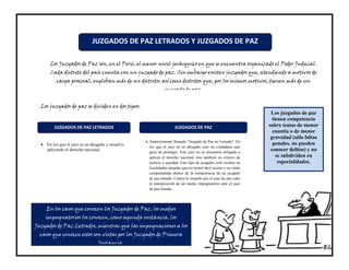 Instancias en los procesos
