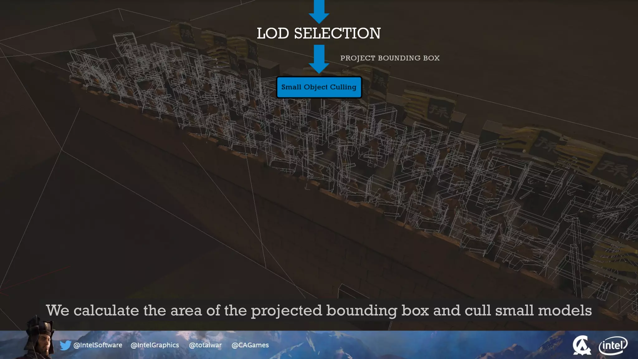 We calculate the area of the projected bounding box and cull small models
 