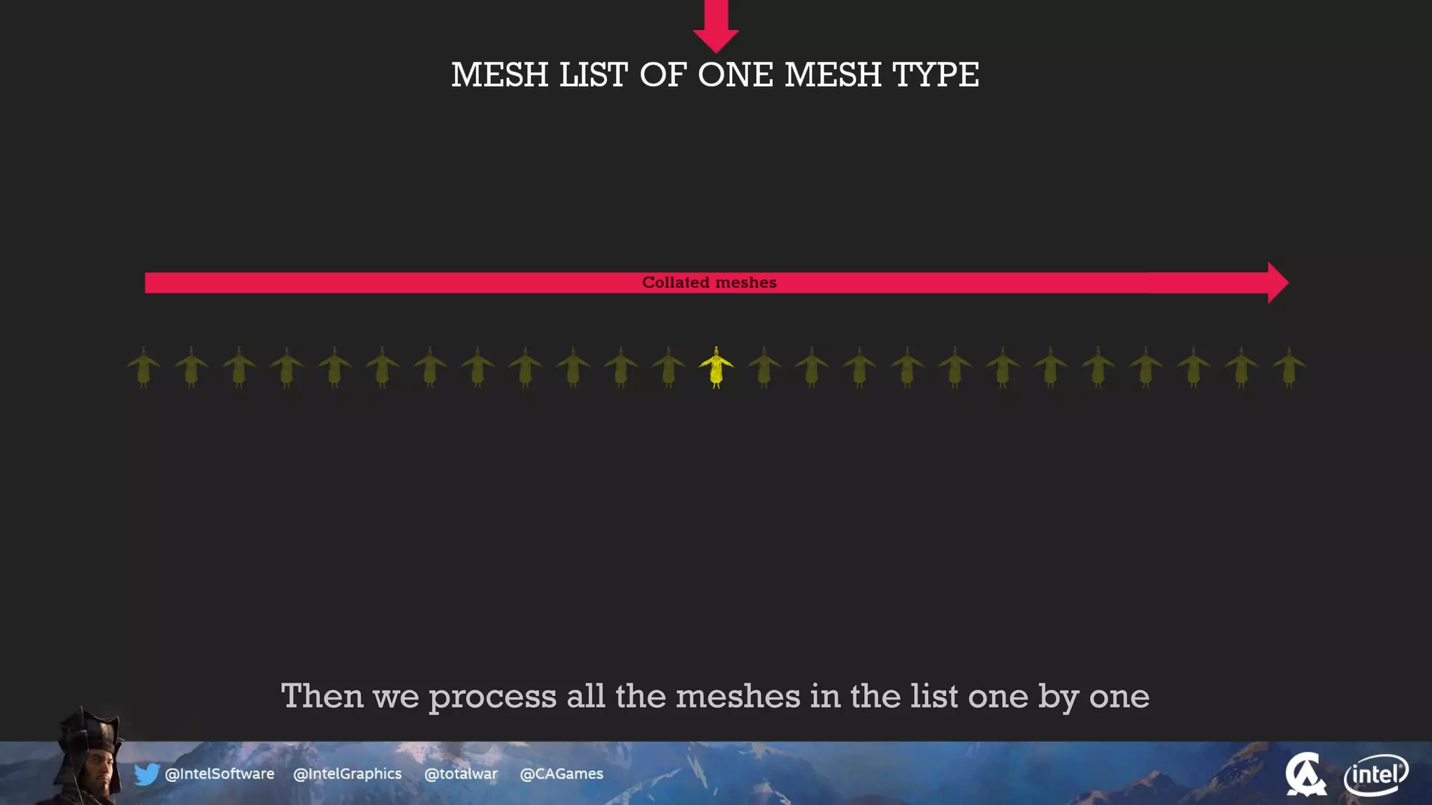 Then we process all the meshes in the list one by one
 