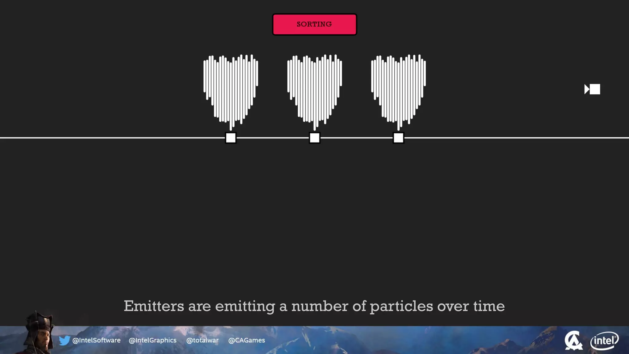 Emitters are emitting a number of particles over time
 