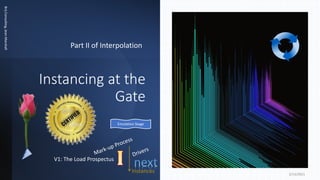 Instancing at the
Gate
Part II of Interpolation
Brij
Consulting,
Jean
Marshall
2/13/2021
MDIA Emulation Stage
V1: The Load Prospectus
Instances
 
