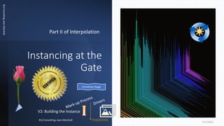Instancing at the
Gate
Part II of Interpolation
Brij
Consulting,
Jean
Marshall
2/17/2021
MDIA Emulation Stage
V2: Building the Instance
Instances
Brij Consulting, Jean Marshall
 