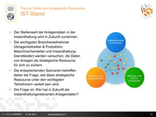 07.06.2016 Instandhaltung 4.0 21
Thema: Daten als strategische Ressource
IST-Stand
 Der Stellenwert der Anlagendaten in der
Instandhaltung wird in Zukunft zunehmen.
 Die wichtigsten Branchenteilnehmer
(Anlagenbetreiber & Produktion;
Maschinenhersteller und Instandhaltung-
Dienstleister) werden versuchen, die Daten
von Anlagen als strategische Ressource
für sich zu sichern.
 Die entsprechenden Szenarien betreffen
daher die Frage, wie diese strategische
Ressource unter den wichtigsten
Teilnehmern verteilt sein wird.
 Die Frage ist: Wer hat in Zukunft die
Instandhaltungsrelevanten Anlagendaten?
 