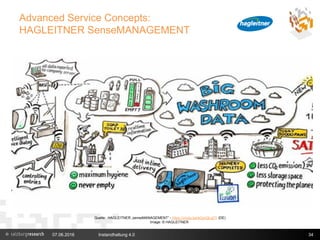 Advanced Service Concepts:
HAGLEITNER SenseMANAGEMENT
07.06.2016 Instandhaltung 4.0 34
Quelle: HAGLEITNER „senseMANAGEMENT” - https://youtu.be/eQysQLxjlTI (DE)
Image: © HAGLEITNER
 