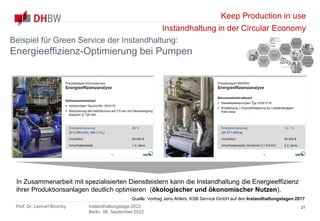 Keep Production in use
Instandhaltung in der Circular Economy
Prof. Dr. Lennart Brumby Instandhaltungstage 2022
Berlin, 06...