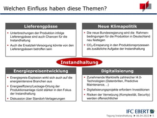 Tagung Instandhaltung  06.04.2022  5
Welchen Einfluss haben diese Themen?
Instandhaltung
Lieferengpässe Neue Klimapolitik
Energiepreisentwicklung Digitalisierung
 Unterbrechungen der Produktion infolge
Lieferengpässe sind auch Chancen für die
Instandhaltung
 Auch die Ersatzteil-Versorgung könnte von den
Lieferengpässen betroffen sein
 Die neue Bundesregierung wird die Rahmen-
bedingungen für die Produktion in Deutschland
neu festlegen
 CO2-Einsparung in den Produktionsprozessen
als zusätzliche Aufgabe der Instandhaltung
 Energiepreis-Explosion wirkt sich auch auf die
energieintensive Branchen aus
 Energieeffizienz/Leckage-Ortung der
Produktionsanlage rückt stärker in den Fokus
der Instandhaltung
 Diskussion über Standort-Verlagerungen
 Zunehmende Marktreife zahlreicher I4.0-
Technologien (Datenbrillen, Predictive
Maintenance, ..)
 Digitalisierungsprojekte erfordern Investitionen
 Risiken der Vernetzung (Komplexität, Security)
werden offensichtlicher
 