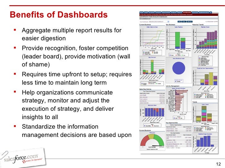 Instant Stardom How to Build Executive Dashboards
