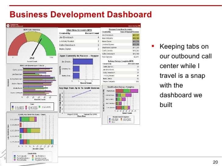 business development pipeline spreadsheet