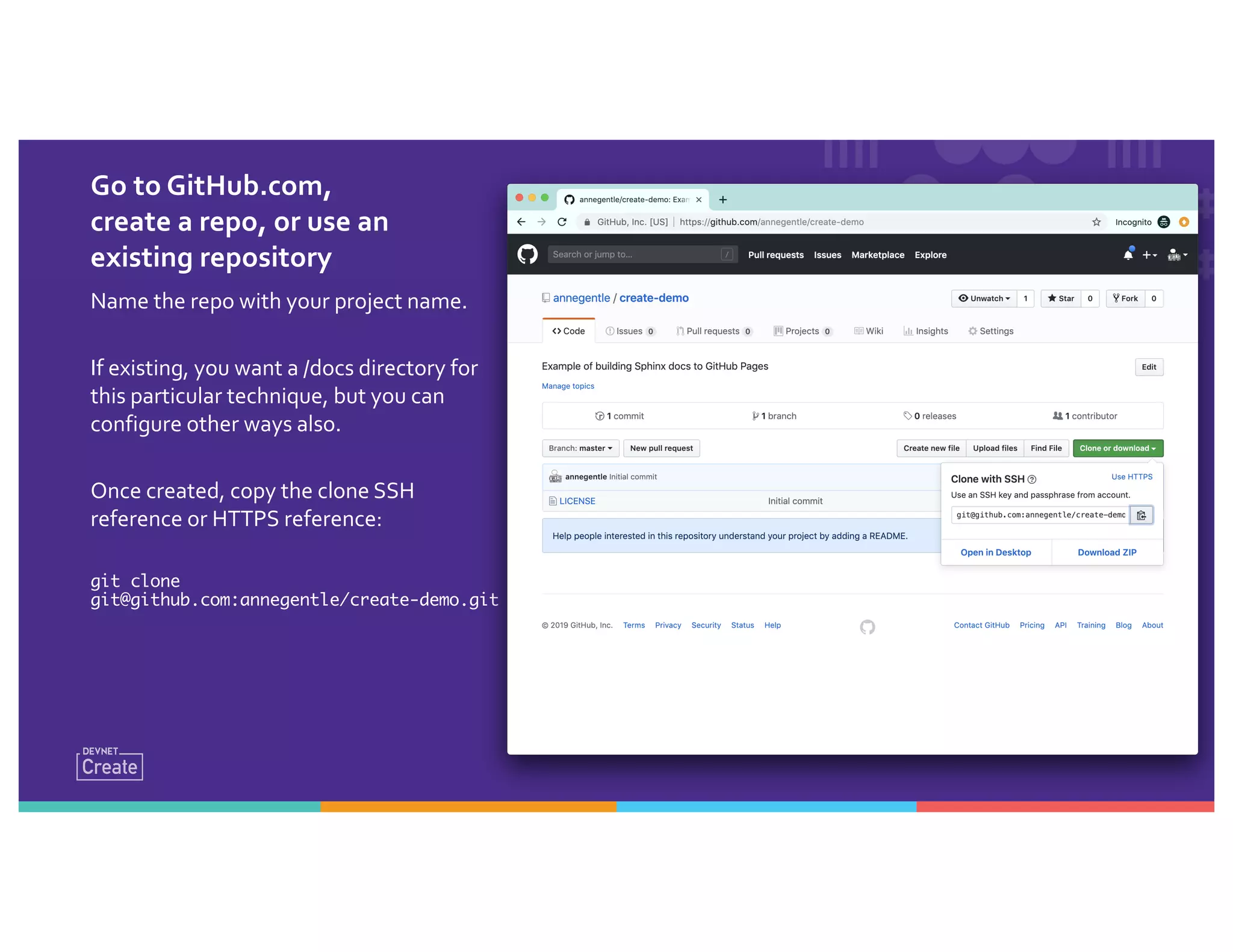 Go to GitHub.com,
create a repo, or use an
existing repository
Name the repo with your project name.
If existing, you want a /docs directory for
this particular technique, but you can
configure other ways also.
Once created, copy the clone SSH
reference or HTTPS reference:
git clone
git@github.com:annegentle/create-demo.git
 