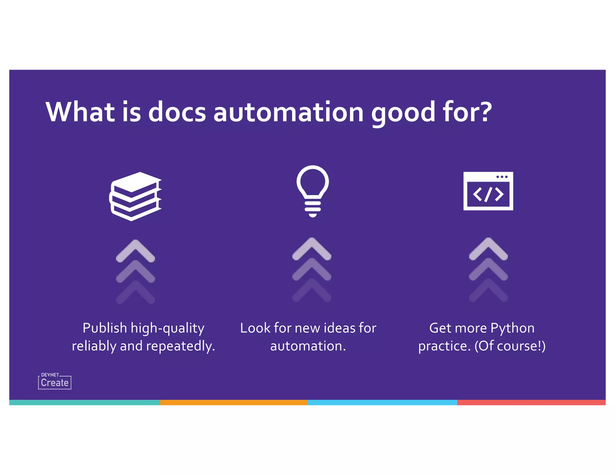What is docs automation good for?
Publish high-quality
reliably and repeatedly.
Look for new ideas for
automation.
Get more Python
practice. (Of course!)
 