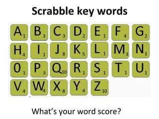Scrabble key words

What’s your word score?

 