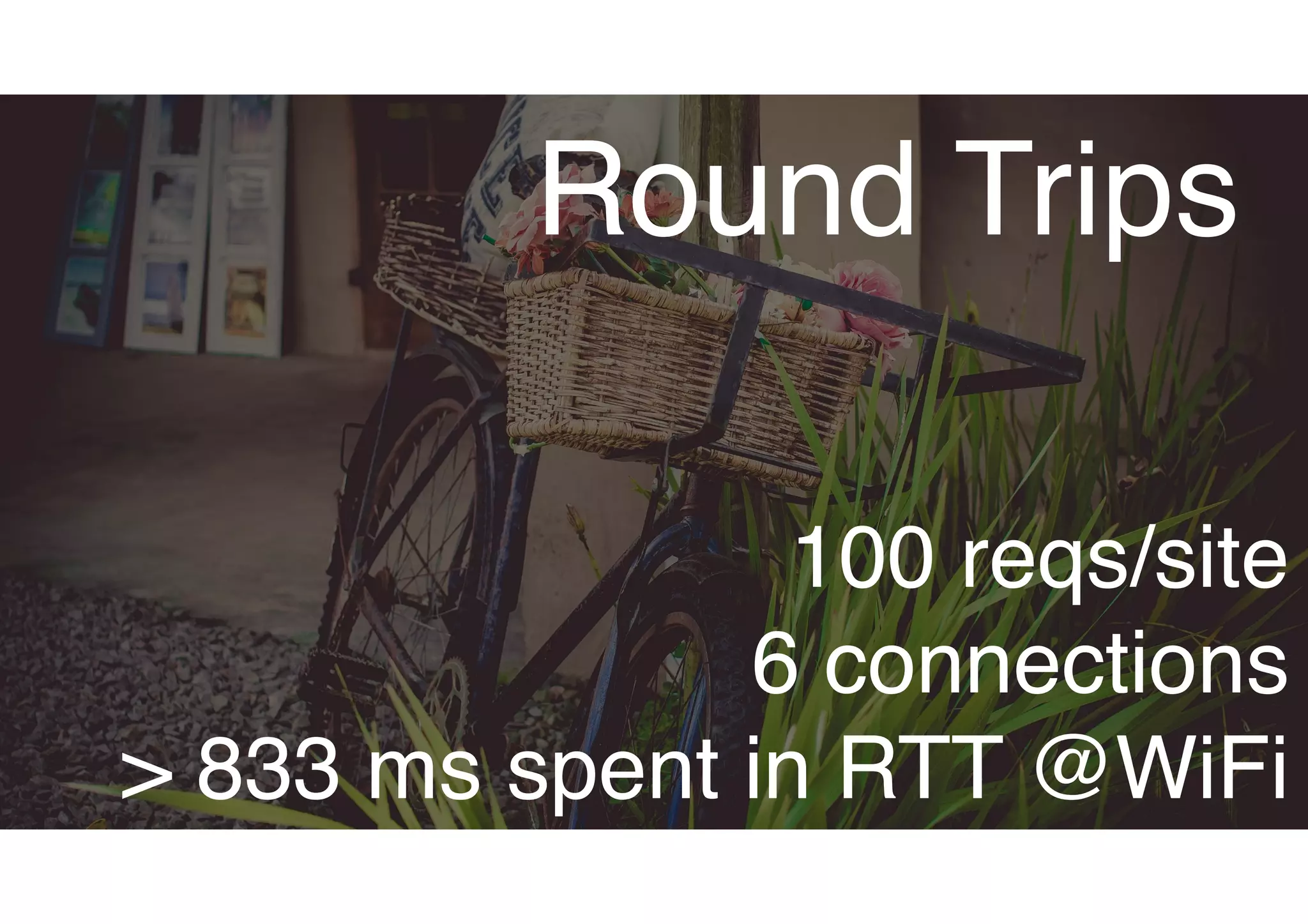 Round Trips
100 reqs/site
6 connections
> 833 ms spent in RTT @WiFi
 