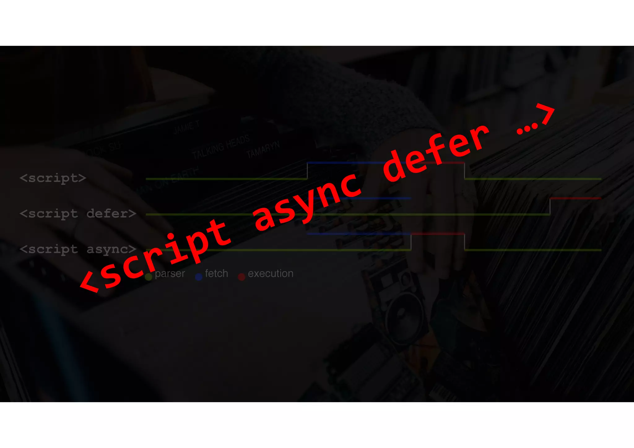 <script	async	defer	…>
 
