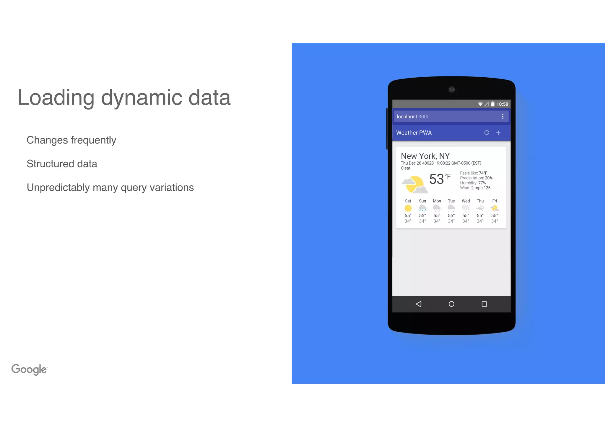 Loading dynamic data
Changes frequently
Structured data
Unpredictably many query variations
 