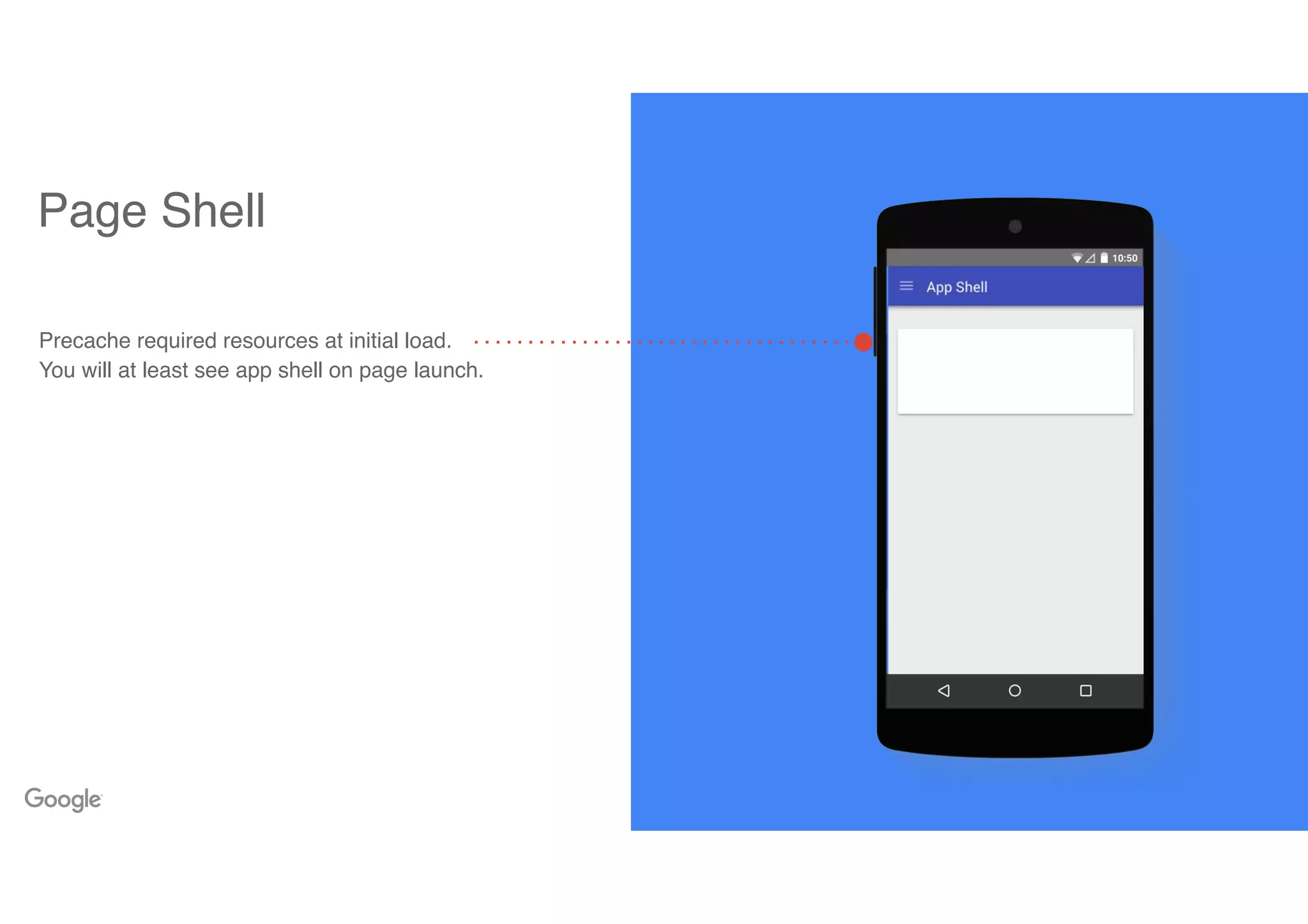 Page Shell
Precache required resources at initial load.
You will at least see app shell on page launch.
 