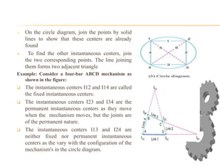  On the circle diagram, join the points by solid
lines to show that these centers are already
found
 To find the other instantaneous centers, join
the two corresponding points. The line joining
them forms two adjacent triangle
Example: Consider a four-bar ABCD mechanism as
shown in the figure:
 The instantaneous centers I12 and I14 are called
the fixed instantaneous centers.
 The instantaneous centers I23 and I34 are the
permanent instantaneous centers as they move
when the mechanism moves, but the joints are
of the permanent nature.
 The instantaneous centers I13 and I24 are
neither fixed nor permanent instantaneous
centers as the vary with the configuration of the
mechanism's in the circle diagram.
 