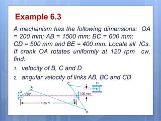 Example 6.3
A mechanism has the following dimensions: OA
= 200 mm; AB = 1500 mm; BC = 600 mm;
CD = 500 mm and BE = 400 mm. Locate all ICs.
If crank OA rotates uniformly at 120 rpm cw,
find:
1. velocity of B, C and D
2. angular velocity of links AB, BC and CD
19
 