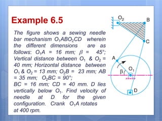 Example 6.5
The figure shows a sewing needle
bar mechanism O1ABO2CD wherein
the different dimensions are as
follows: O1A = 16 mm;  = 45°;
Vertical distance between O1 & O2 =
40 mm; Horizontal distance between
O1 & O2 = 13 mm; O2B = 23 mm; AB
= 35 mm; O2BC = 90°;
BC = 16 mm; CD = 40 mm. D lies
vertically below O1. Find velocity of
needle at D for the given
configuration. Crank O1A rotates
at 400 rpm.
9/16/2016
23
 