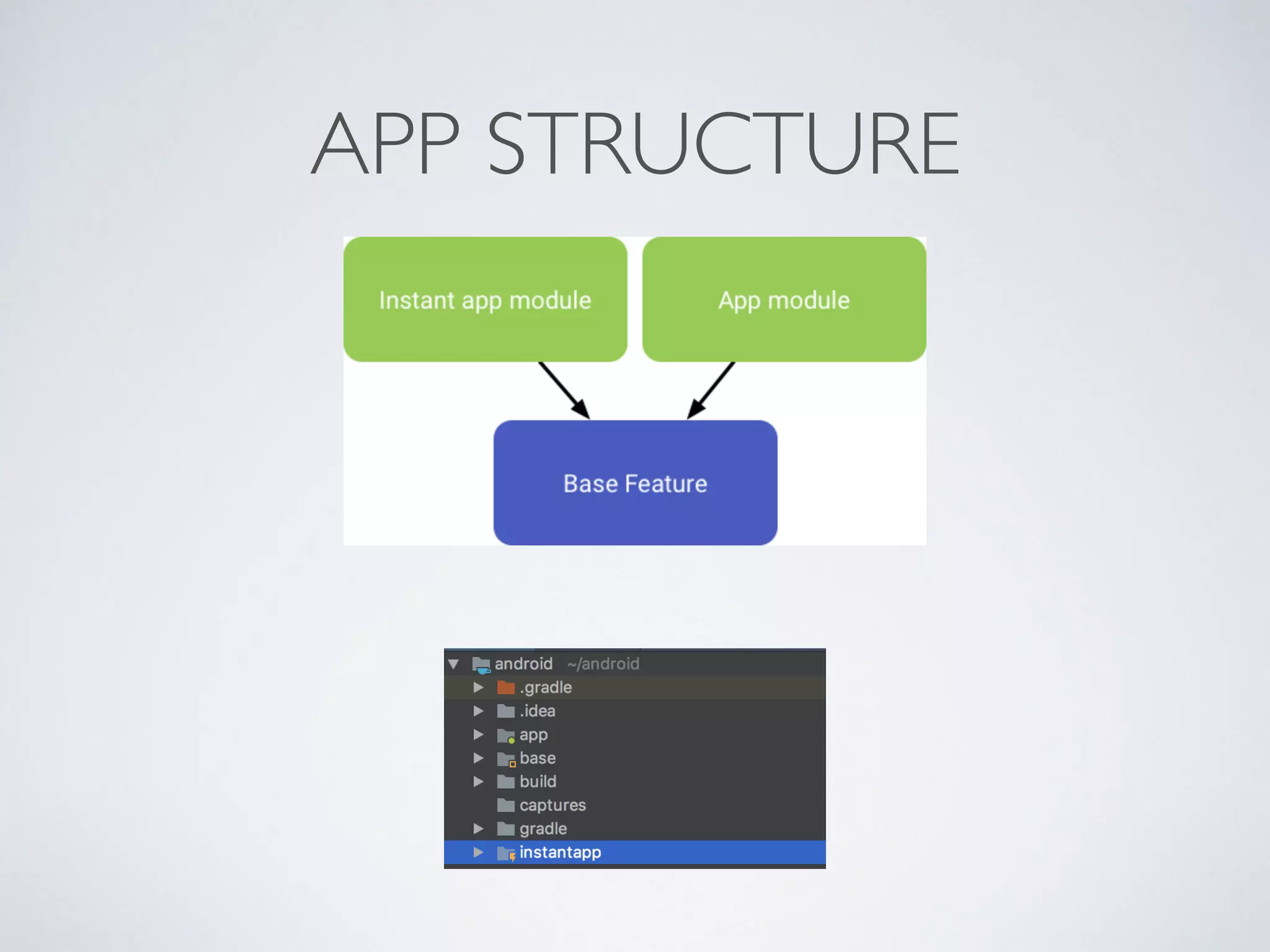 APP STRUCTURE
 