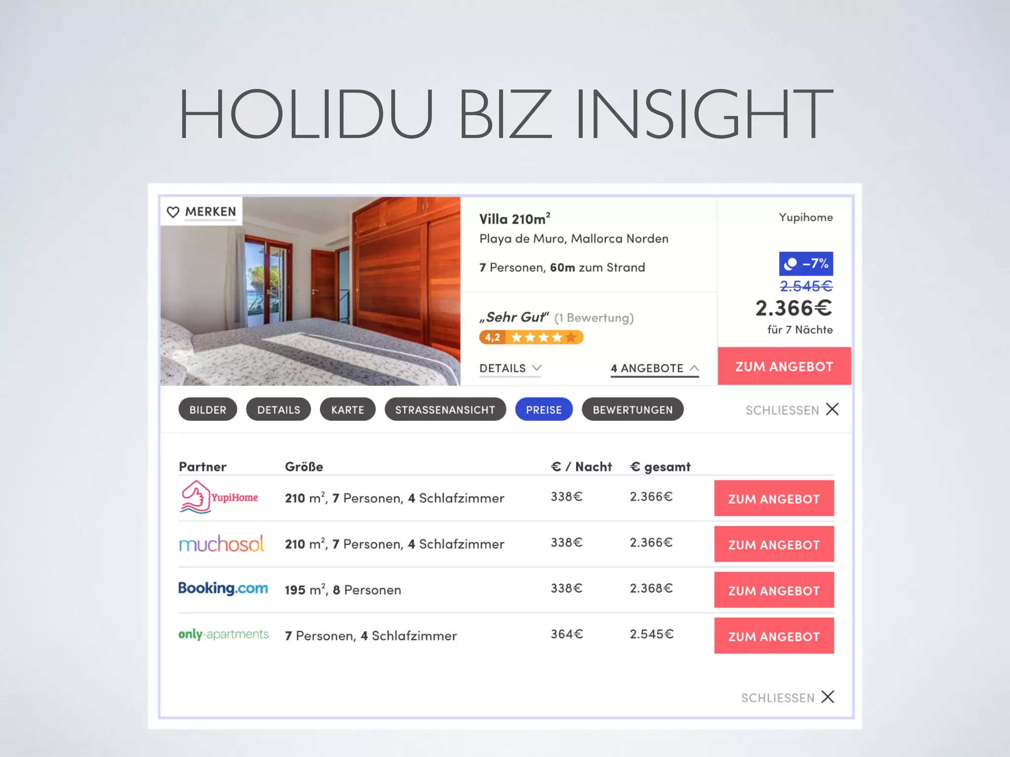 HOLIDU BIZ INSIGHT
 
