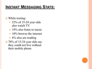 INSTANT MESSAGING STATS: 
 While texting: 
 32% of 15-24 year olds 
also watch TV 
 18% also listen to music 
 10% browse the internet 
 6% also are reading 
 70% of 15-24 year olds say 
they could not live without 
their mobile phone 
 