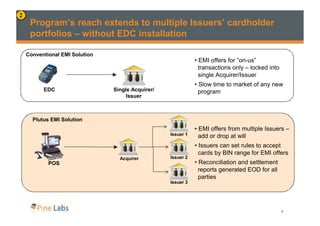 Instant emi solution | PDF