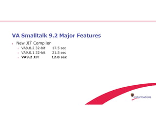 VA Smalltalk 9.2 Major Features
› New JIT Compiler
› VA8.0.2 32-bit 17.5 sec
› VA9.0.1 32-bit 21.5 sec
› VA9.2 JIT 12.8 sec
 