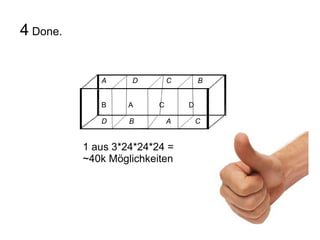 4 Done. A D C B B A C D D B A C 1 aus 3*24*24*24 = ~40k Möglichkeiten