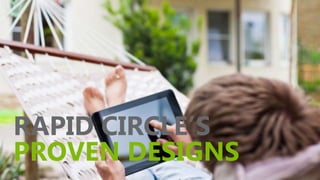 RAPID CIRCLE’S
PROVEN DESIGNS
 