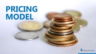 PRICING
MODEL
 