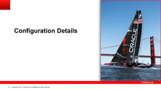 Copyright © 2014, Oracle and/or its affiliates. All rights reserved.15
Configuration Details
 