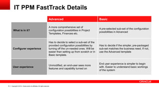 Copyright © 2014, Oracle and/or its affiliates. All rights reserved.16
IT PPM FastTrack Details
Advanced Basic
What is in it?
A more comprehensive set of
configuration possibilities in Project
Templates, Finances etc.
A pre-selected sub-set of the configuration
possibilities in Advanced
Configurer experience
Has to decide to select a sub-set of the
provided configuration possibilities by
turning off the un-needed ones. Will be
easier than setting up from scratch or in
Basic template.
Has to decide if the simpler, pre-packaged
sub-set matches the business need. If not,
use the Advanced template
User experience
Unmodified, an end-user sees more
features and capability turned on
End user experience is simpler to begin
with. Easier to understand basic workings
of the system
 