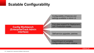 Copyright © 2014, Oracle and/or its affiliates. All rights reserved.25
Scalable Configurability
Configurability of features and
settings available in Admin UI
Config Workbench
(EnterpriseTrack Admin
interface)
First class support for Deployment,
UAT, Production modes
Export/import of complete
configurations of each initiative
Self-service upgrades, patches
 