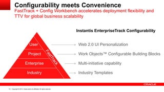 Copyright © 2014, Oracle and/or its affiliates. All rights reserved.6
Instantis EnterpriseTrack Configurability
User
Project
Industry
Enterprise
Web 2.0 UI Personalization
Work Objects™ Configurable Building Blocks
Industry Templates
Multi-initiative capability
Configurability meets Convenience
FastTrack + Config Workbench accelerates deployment flexibility and
TTV for global business scalability
 