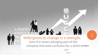 1
Willingness to change is a strength,
even if it means plunging part of the
company into total confusion for a while. Jack Welch
 