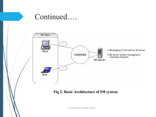 Continued….
Pankaj Gamit (120423116003)
Fig 2. Basic Architecture of IM system
 