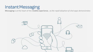 InstantMessaging
Messaging is at the heart of the mobile experience, as the rapid adoption of chat apps demonstrates
 